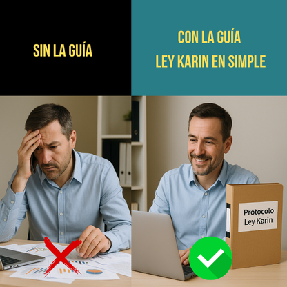 Guía Ley Karin en Simple para Verdaderos Lideres + 4 BONUS GRATIS